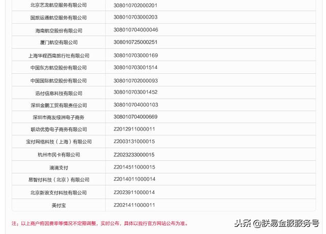 招商银行信用卡积分规则你知道多少？小攻略来了