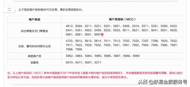 招商银行信用卡积分规则你知道多少？小攻略来了