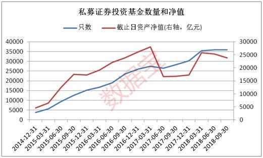 八成股票策略私募产品亏损，明星私募赫然在列，多只重仓股股价腰斩