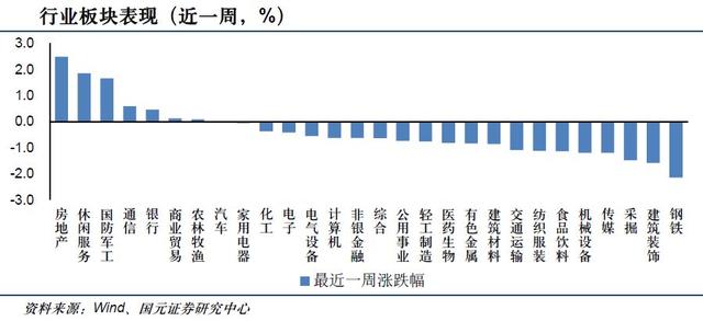 钴价有望重现升势，关注新能源材料板块反弹行情！