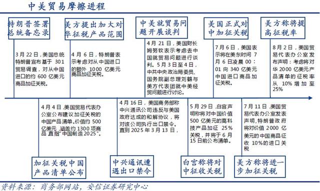 钴价有望重现升势，关注新能源材料板块反弹行情！