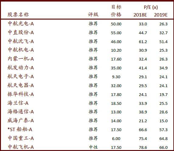 钴价有望重现升势，关注新能源材料板块反弹行情！