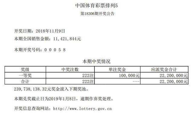 「开奖号码」2018年11月10日中国体育彩票开奖公告