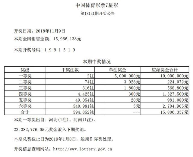 「开奖号码」2018年11月10日中国体育彩票开奖公告