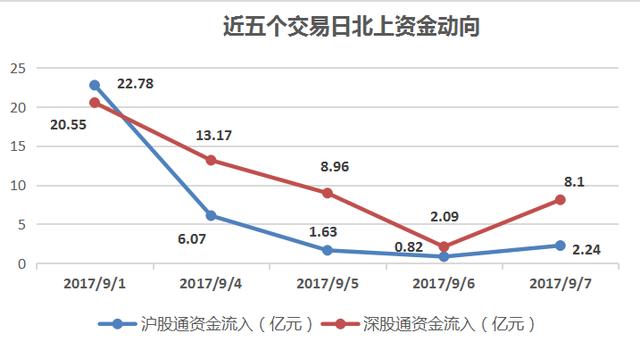 打不死的“妖王”，方大炭素疯狂吸纳主力资金，再度大涨！