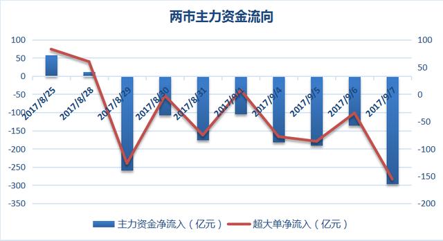 打不死的“妖王”，方大炭素疯狂吸纳主力资金，再度大涨！