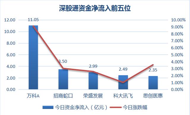 打不死的“妖王”，方大炭素疯狂吸纳主力资金，再度大涨！