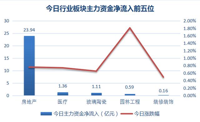 打不死的“妖王”，方大炭素疯狂吸纳主力资金，再度大涨！