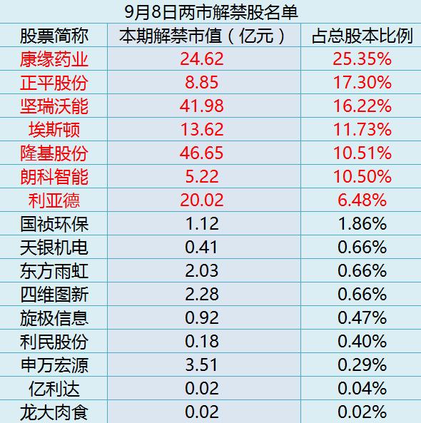 打不死的“妖王”，方大炭素疯狂吸纳主力资金，再度大涨！