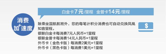 国内航空里程兑换，值得办的航空联名信用卡