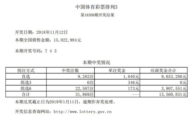 「开奖号码」2018年11月12日中国体育彩票开奖公告