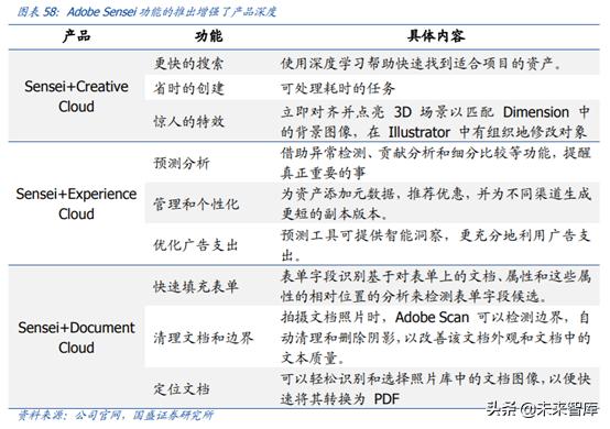 中国资本市场顶级赋能者之恒生电子深度解析