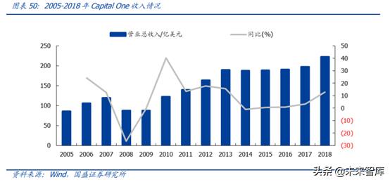 中国资本市场顶级赋能者之恒生电子深度解析