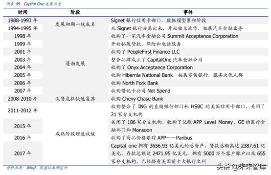 中国资本市场顶级赋能者之恒生电子深度解析