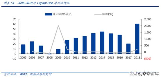 中国资本市场顶级赋能者之恒生电子深度解析