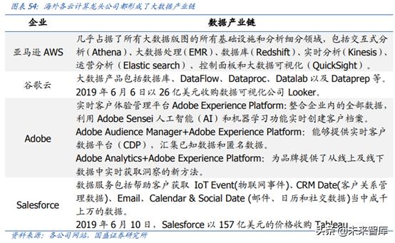 中国资本市场顶级赋能者之恒生电子深度解析