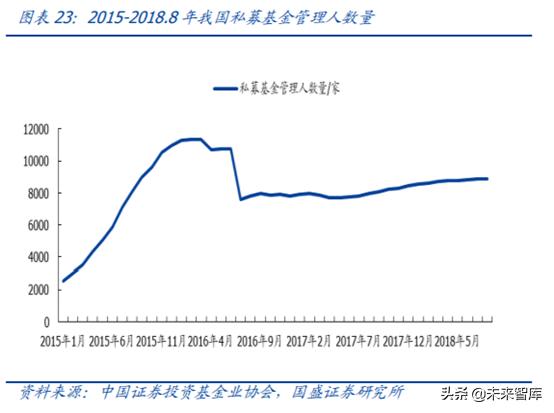 中国资本市场顶级赋能者之恒生电子深度解析