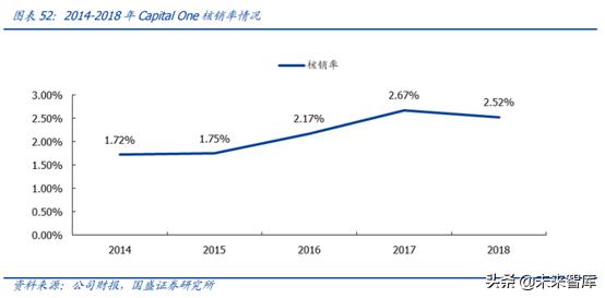 中国资本市场顶级赋能者之恒生电子深度解析