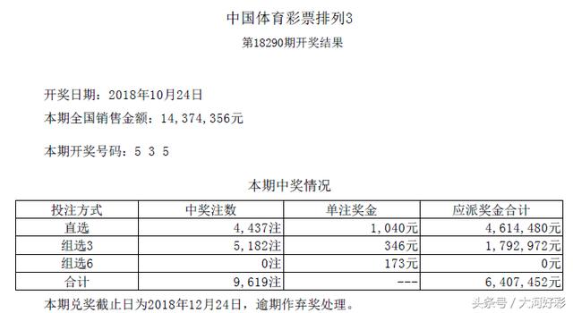 「开奖」10月24日周三：福彩、体彩