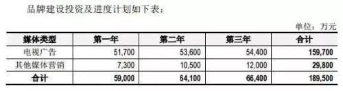 上市19天破发！成两年来破发最快新股 市值蒸发179亿