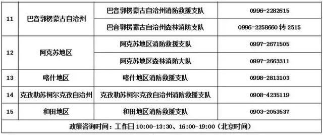 工资8500！公务员编制，提供住房！高中可报！