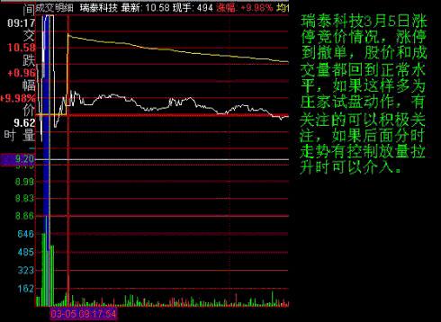 A股大佬终于发声：中国股市想要重返牛市，先把这五个问题解决好