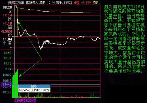 A股大佬终于发声：中国股市想要重返牛市，先把这五个问题解决好