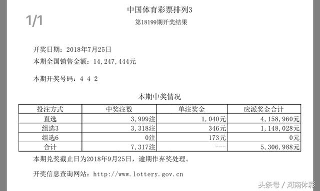 「开奖公告」7月25日中国体育彩票开奖公告