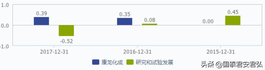 中一签首日赚1.5万的新股来了！