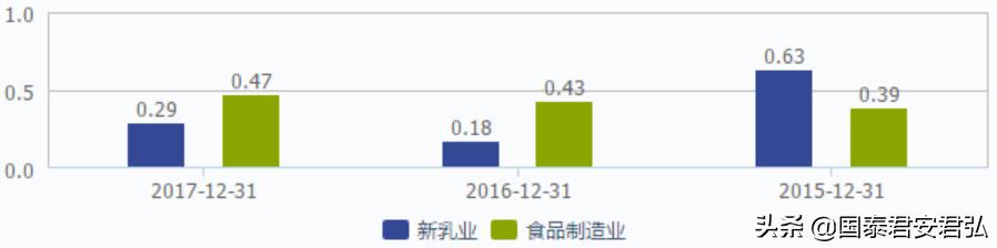 中一签首日赚1.5万的新股来了！