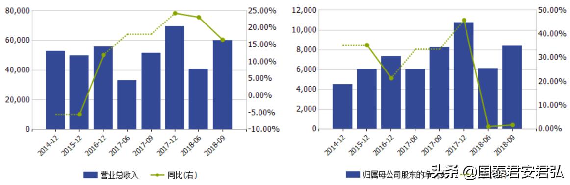 中一签首日赚1.5万的新股来了！