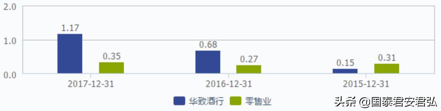 中一签首日赚1.5万的新股来了！