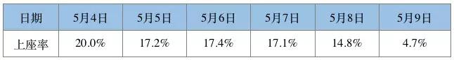 传销公司云联惠砸钱拍主旋律爱国电影，背后玩得是哪一套？