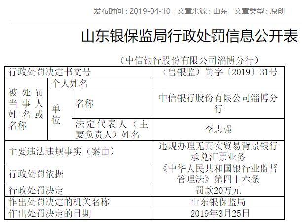 罚单不断，中信银行风控管理或将承压