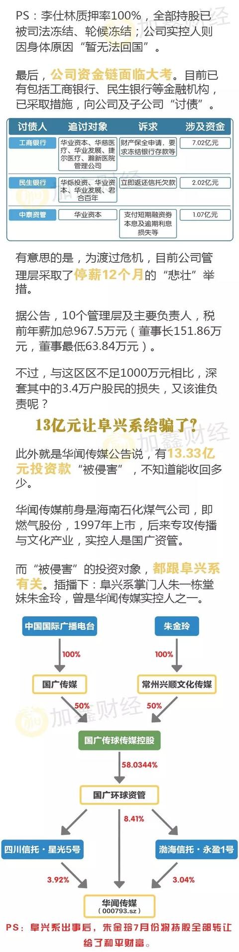 又有上市公司被骗！数额比总市值还大，你能看懂吗？