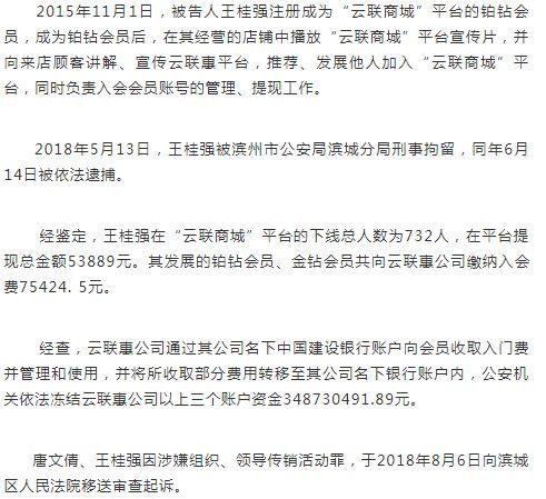 云联惠“注册第一人”唐文倩等特大网络传销案在滨州开庭