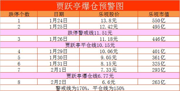 惨！方大炭素业绩预增53倍，就只涨了5个点