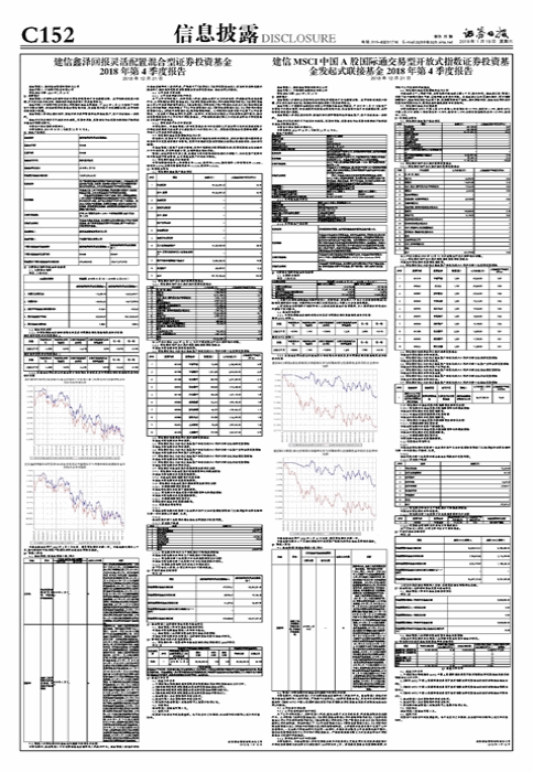 建信MSCI中国A股国际通交易型开放式指数证券投资基金发起式联接基金2018年第4季度报告