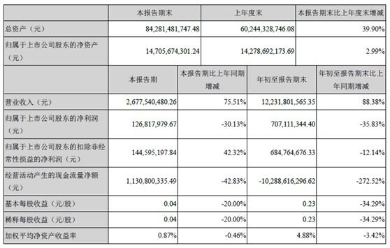 金氪丨A股大宗交易日报12.26前三甲：润和软件/星网锐捷/滨江集团