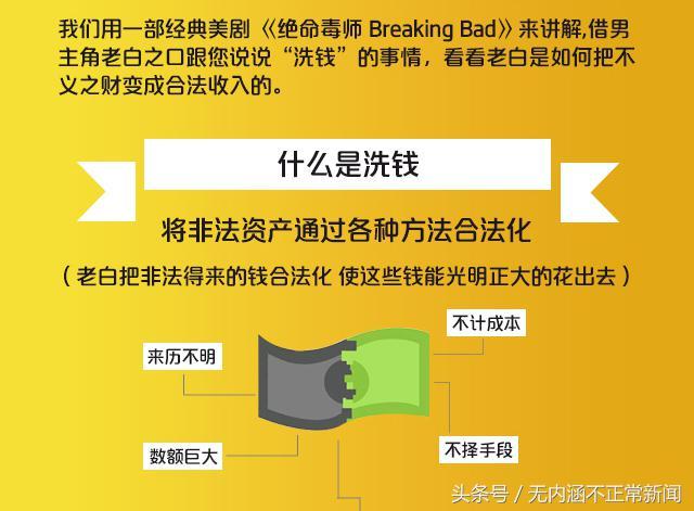 从《绝命毒师》看懂英达如何“洗钱”！网友：你混的是有多差？