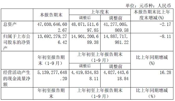 金氪丨A股大宗交易日报12.21前三甲：东华能源/桂冠电力/八菱科技