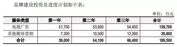 上市19天就破发！两年来破发最快新股真是它，市值极速蒸发179亿，还有这些股一个涨停就开板