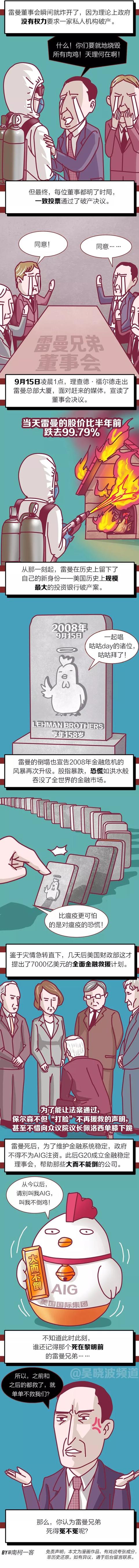 雷曼兄弟破产前的48个小时，发生了什么