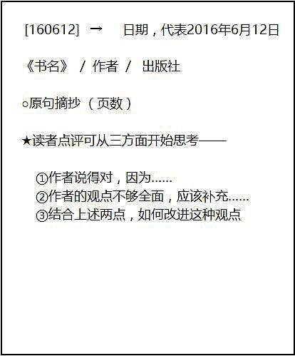 《如何有效阅读一本书》简单5步教你“吃书”，让阅读更有效