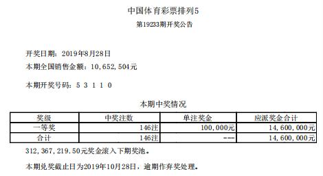 体育彩票排列3，5第19233期和大乐透第19100期开奖公告和中奖情况