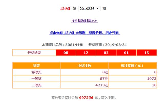 辽宁、上海、江苏、浙江、安徽、福建、江西地方福彩8.31开奖公告