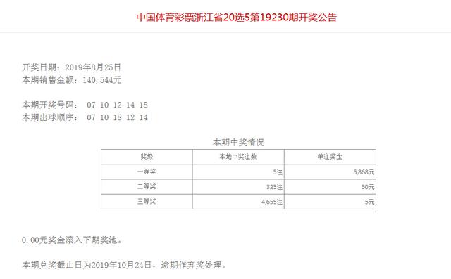 苏，浙，黑，闽，琼地方体育彩票(2019-08-25）开奖公告