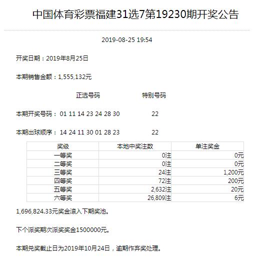 苏，浙，黑，闽，琼地方体育彩票(2019-08-25）开奖公告
