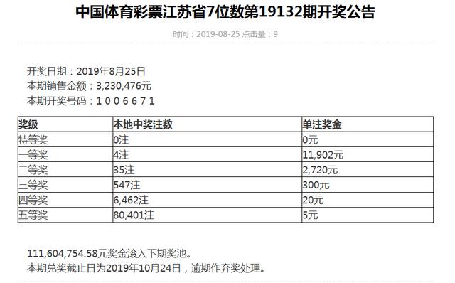 苏，浙，黑，闽，琼地方体育彩票(2019-08-25）开奖公告