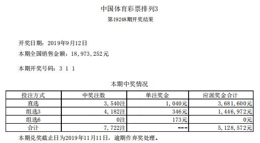 体育彩票排列3，5第19248期开奖公告和中奖情况